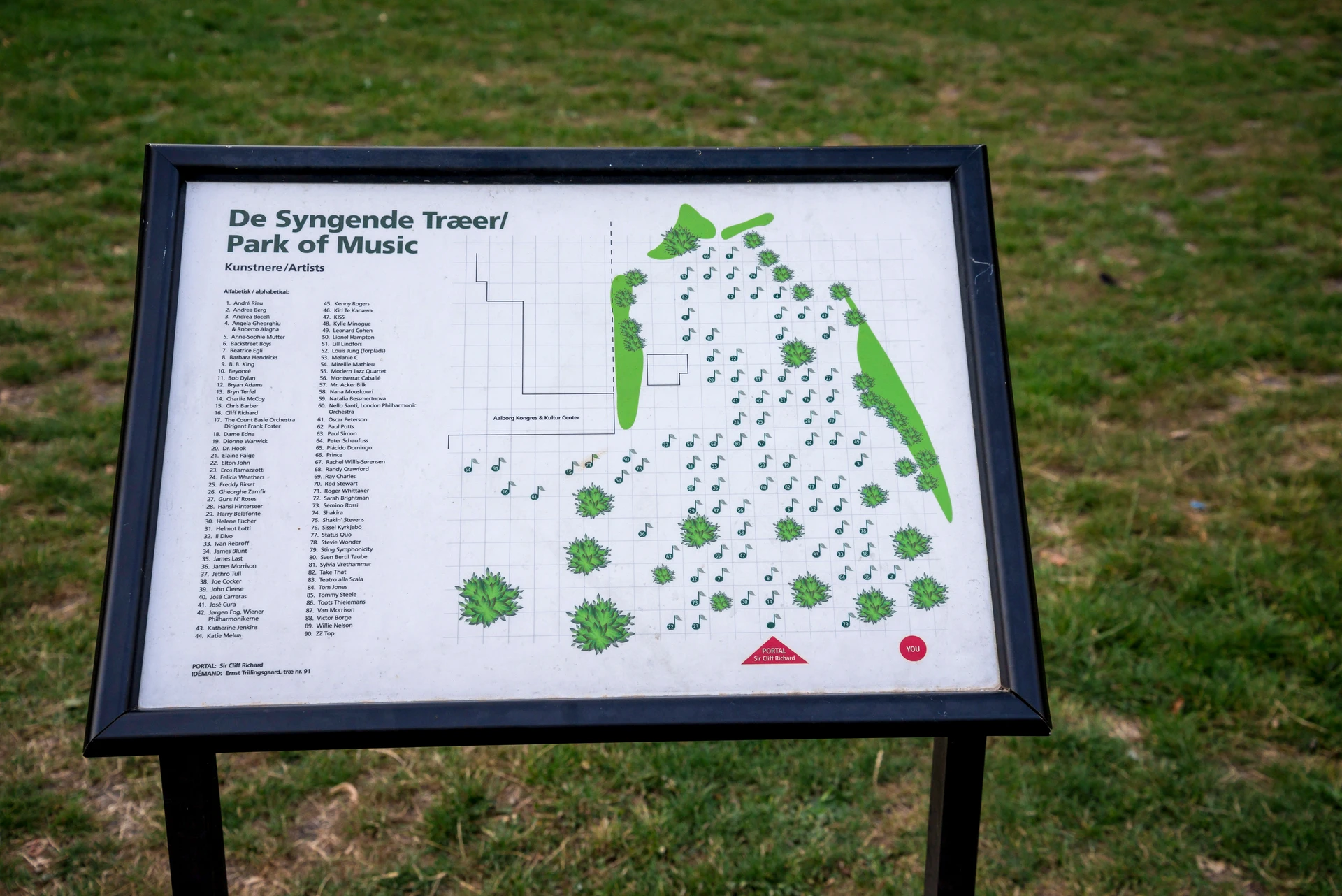 Sacramento Informational Signs
